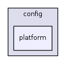 modules/libcom/vxWorks/boost/config/platform