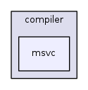 modules/libcom/src/osi/compiler/msvc